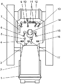 Органы управления дополнительным оборудованием